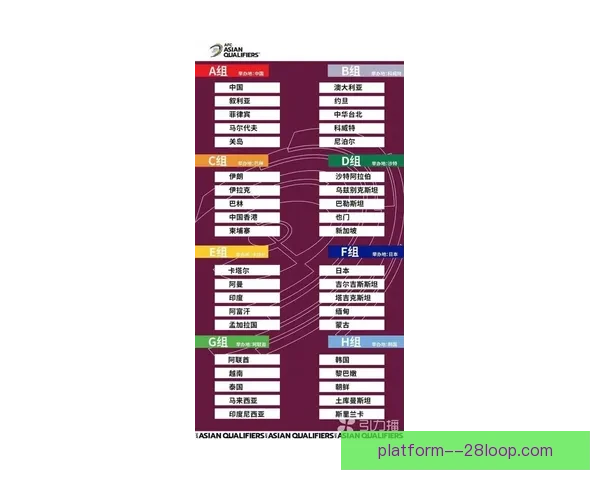 世界杯预选赛战况分析十大关键要点 关注各大洲竞争态势与热门球队动态 世界杯预选赛战况分析十大关键要点 关注各大洲竞争态势与热门球队动态